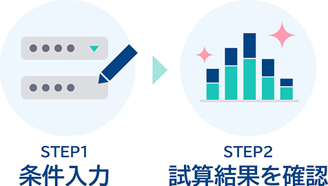 STEP1 条件入力 STEP2 試算結果を確認